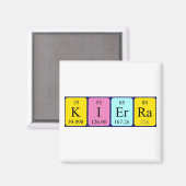 Kierra periodiek table name magnet (Voorkant / Achterkant)