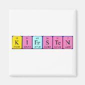 Kiersten periodieke tabelnaam magneet (Voorkant)