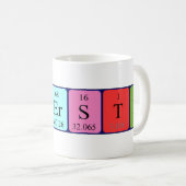 Kierstin periodieke mok (Voorkant rechts)