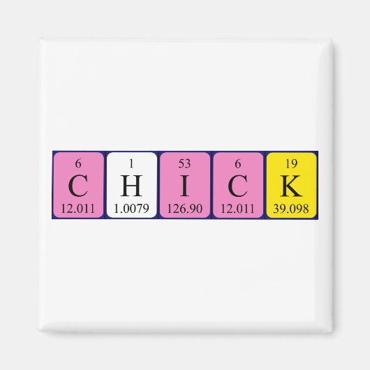 Kies een periodieke tabelnaam magneet (Voorkant)