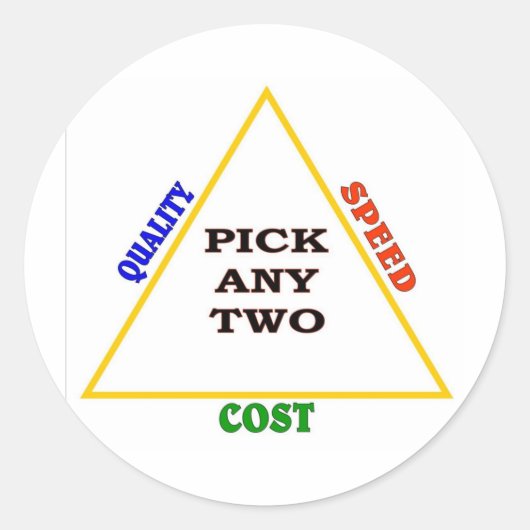 KIES ER TWEE RONDE STICKER (Voorkant)