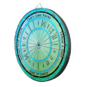 Kies het Dart-bord voor gifverordening Dartbord (Voorkant Rechts)