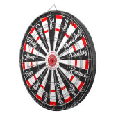 Kies je geluk vandaag dartbord (Voorkant Rechts)