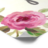 Kies Joy Pastel Floral Poster (Hoek)