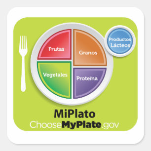 Kies MyPlate Spaanse Sticker - MiPlato