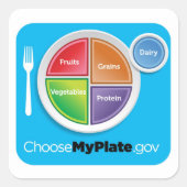 Kies MyPlate Sticker - Blauw (Voorkant)