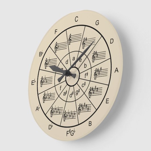 Kies uw eigen kleurenmuzikanten grote klok (Hoek)