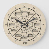 Kies uw eigen kleurenmuzikanten grote klok (Voorkant)