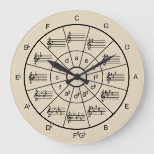 Kies uw eigen kleurenmuzikanten grote klok