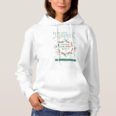 Kies uw eigen stijl - Legilimens-Poster Hoodie (Voorkant)
