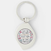 Kies voor jezelf Sleutelhanger (Voorkant)