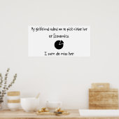 Kies Vriendin of economie Poster (Keuken)