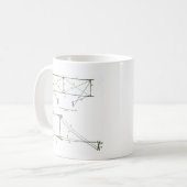 Kietendiagram - Kite (rechts), 1899 Coffee-Mok Koffiemok (Voorkant links)