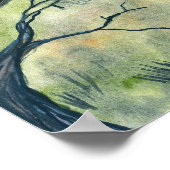 Kieuwen en de Poster van de Hek drukken (Hoek)