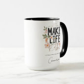 Kijk altijd op de BrightStor Mok (Voorkant rechts)