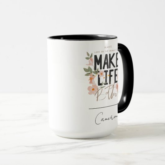 Kijk altijd op de BrightStor Mok (Voorkant rechts)