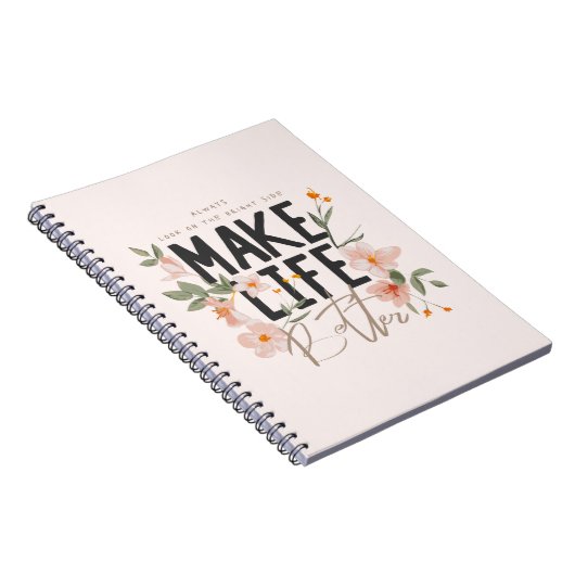 Kijk altijd op de BrightStor Notitieboek (Rechterzijde)