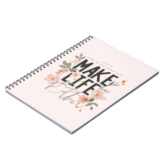 Kijk altijd op de BrightStor Notitieboek (Linkerzijde)