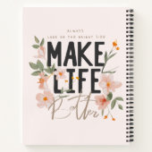 Kijk altijd op de BrightStor Notitieboek (Achterkant)