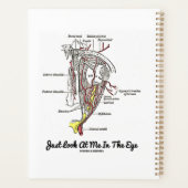 Kijk maar naar me in de Oog-anatomie van het mense Planner (Achterkant)