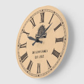  Kijk Roman Numeral Beehive | Familienaam Grote Klok (Hoek)