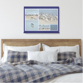 Kijkjes naar de kust canvas afdruk (Insitu (Slaapkamer))