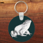 Kikker Art Sleutelhanger Bullfrog Sleutelhangers K (Voorkant)