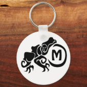 Kikker met schroothoop sleutelhanger (Voorkant)