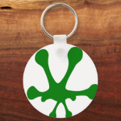 Kikker Print Sleutelhanger (Voorkant)