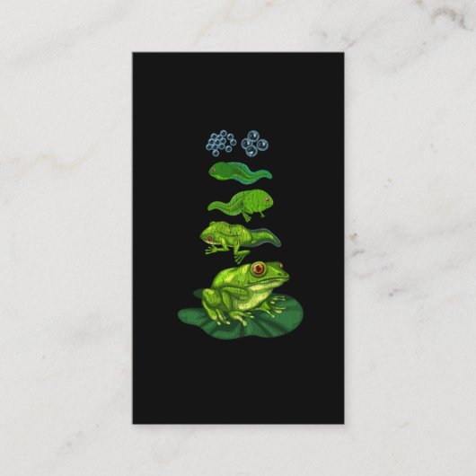 Kikker Tadpole Biology Metamorphosis Life Cycle Ar Visitekaartje (Voorkant)