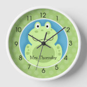Kikker Toad Green Cute Frogs Teacher Baby Wall (Voorkant)