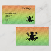 Kikker Visitekaartje (Voorkant / Achterkant)
