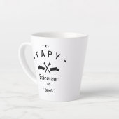 Kikkerbek Latte Mok (Linkerhoek)