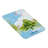 Kikkerbroekfamilie Magneet (Rechterzijde)