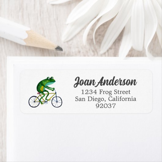 Kikkeretiket Etiket (Insitu)