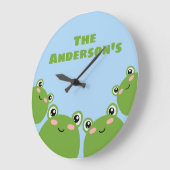 Kikkerfamilie Grote Klok (Hoek)