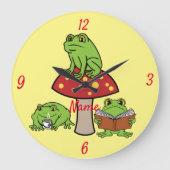 Kikkerkkikkers Thunder_Cove  Grote Klok (Voorkant)