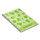 Kikkerpatroon, Groene kikkers, Kikkerprins, Jouw n Notitieboek (Rechterzijde)