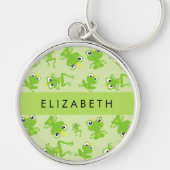 Kikkerpatroon, Groene kikkers, Kikkerprins, Jouw n Sleutelhanger (Voorkant)