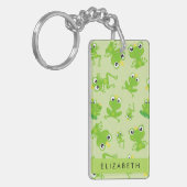 Kikkerpatroon, Groene kikkers, Kikkerprins, Jouw n Sleutelhanger (Voorkant Links)