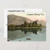 Kilchurn Castle, Argyll en Bute, Schotland Briefkaart (Voorkant / Achterkant)