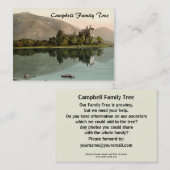 Kilchurn Castle, Argyll en Bute, Schotland Visitekaartje (Voorkant / Achterkant)