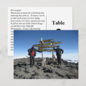 Kili - definitief briefkaart (Voorkant / Achterkant)