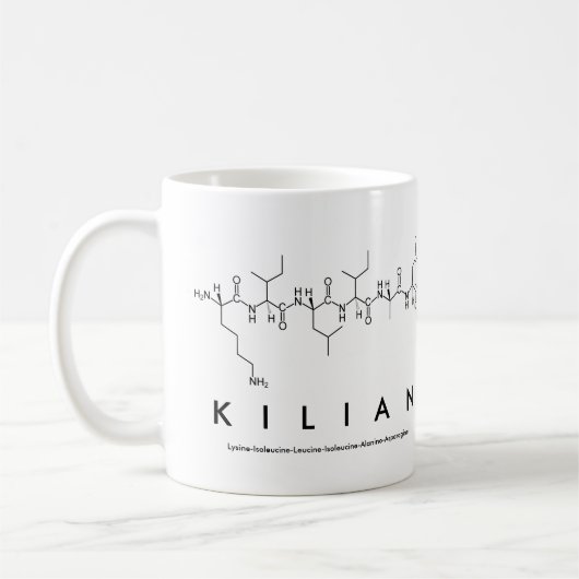 Kilian peptide name mok (Links)