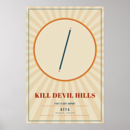 Kill Devil Hills FFA Landingsbaankaart Poster | Re (Voorkant)