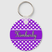 Kimberly Sleutelhanger (Voorkant)