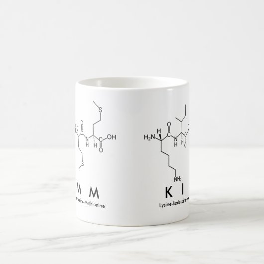 Kimm peptide name mok (Center)
