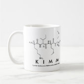 Kimm peptide name mok (Links)