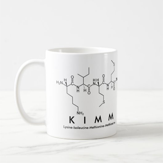 Kimm peptide name mok (Links)