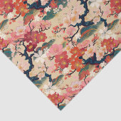Kimono geïnspireerd Japans patroon weefsel Papier (Detail)